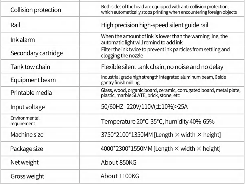 SN-2013 Stone UV Printer Parameter