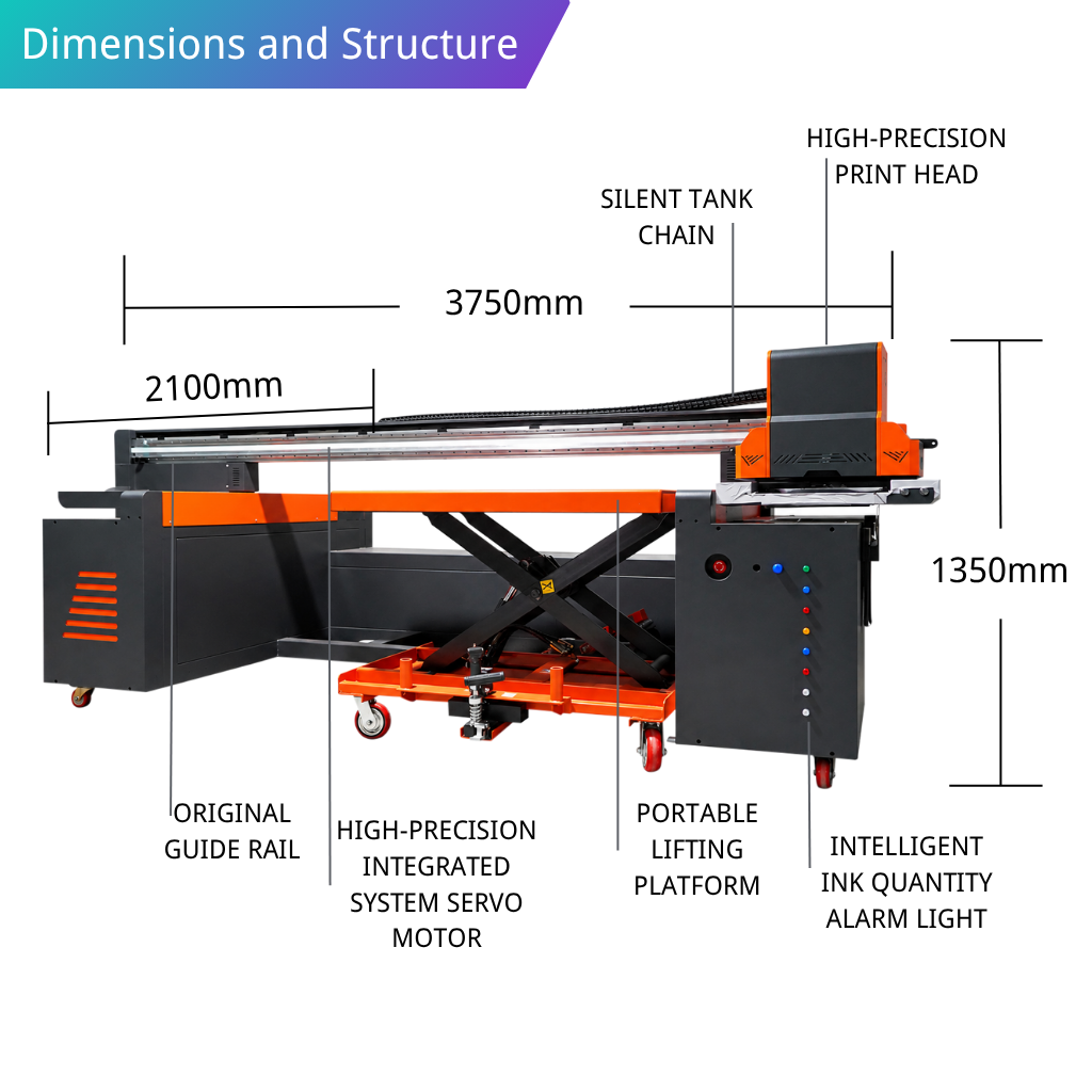 SN-2013 Stone UV Printer Size and Structure