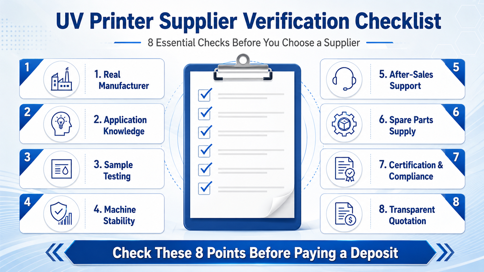 Eight-point UV printer supplier verification checklist