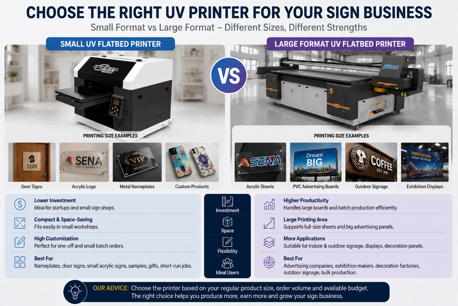 Small and large UV flatbed printer for advertising production