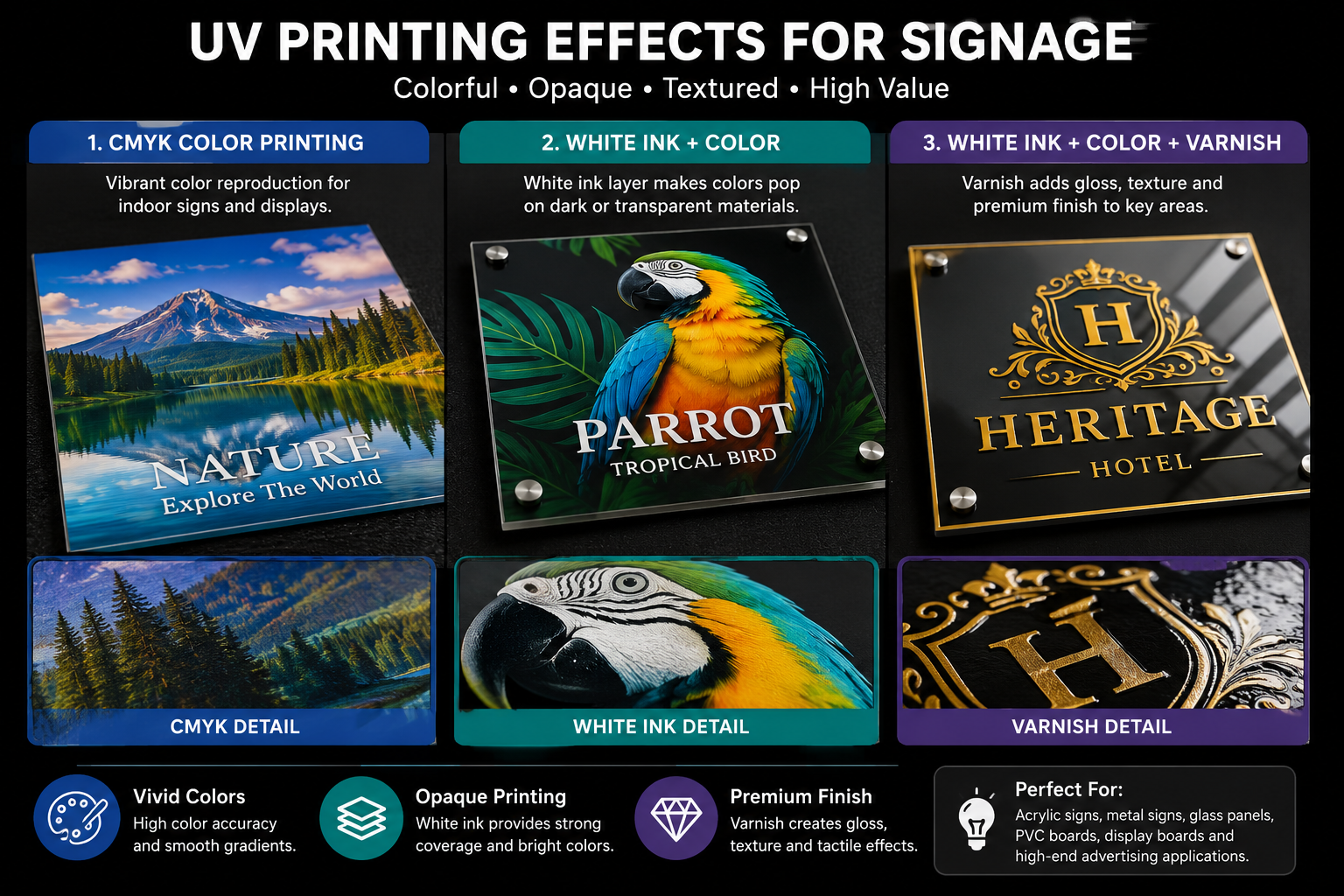 White ink color and varnish effects on UV printed signs