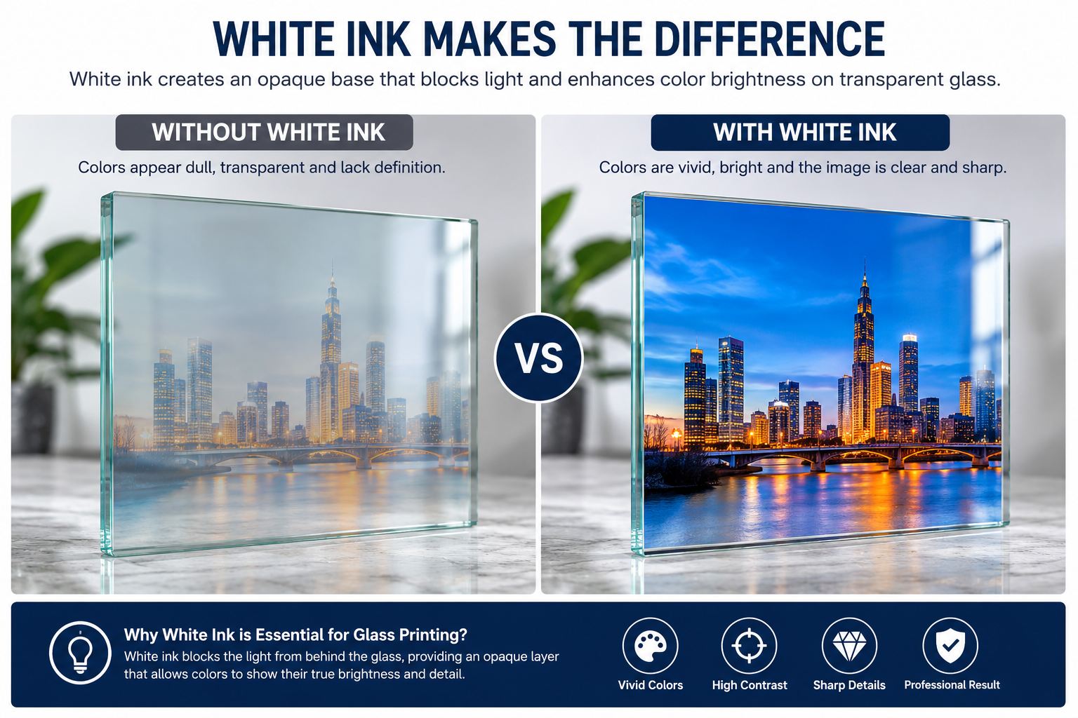 Transparent glass printing without white ink versus with white ink