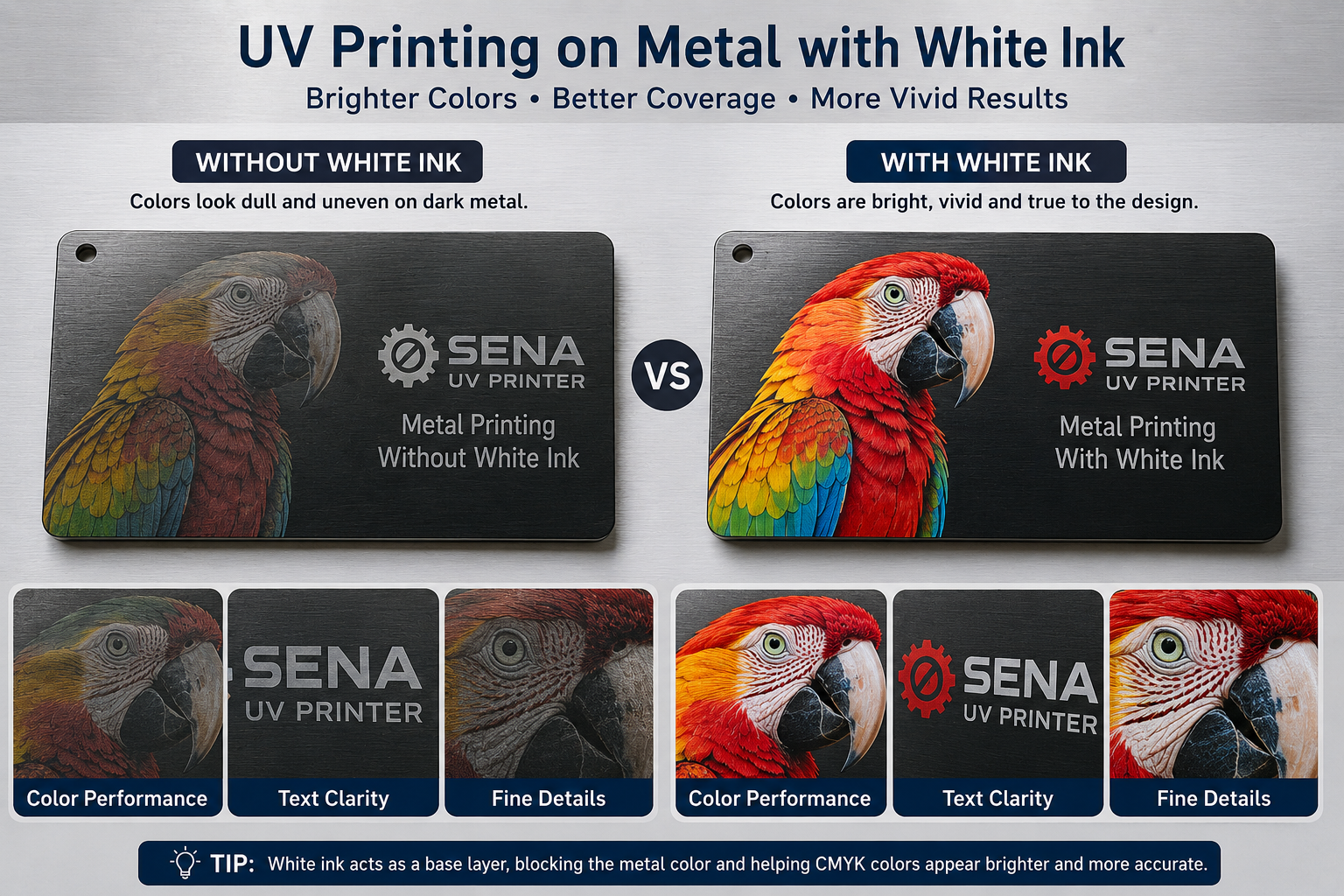 White Ink Printing on Metal UV printing on metal with and without white ink