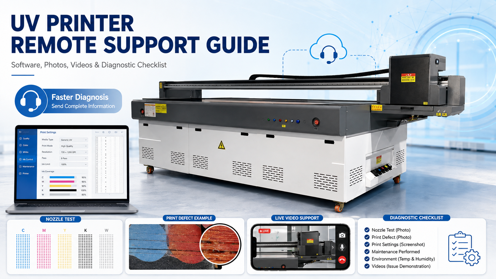 UV printer remote support and diagnostic checklist