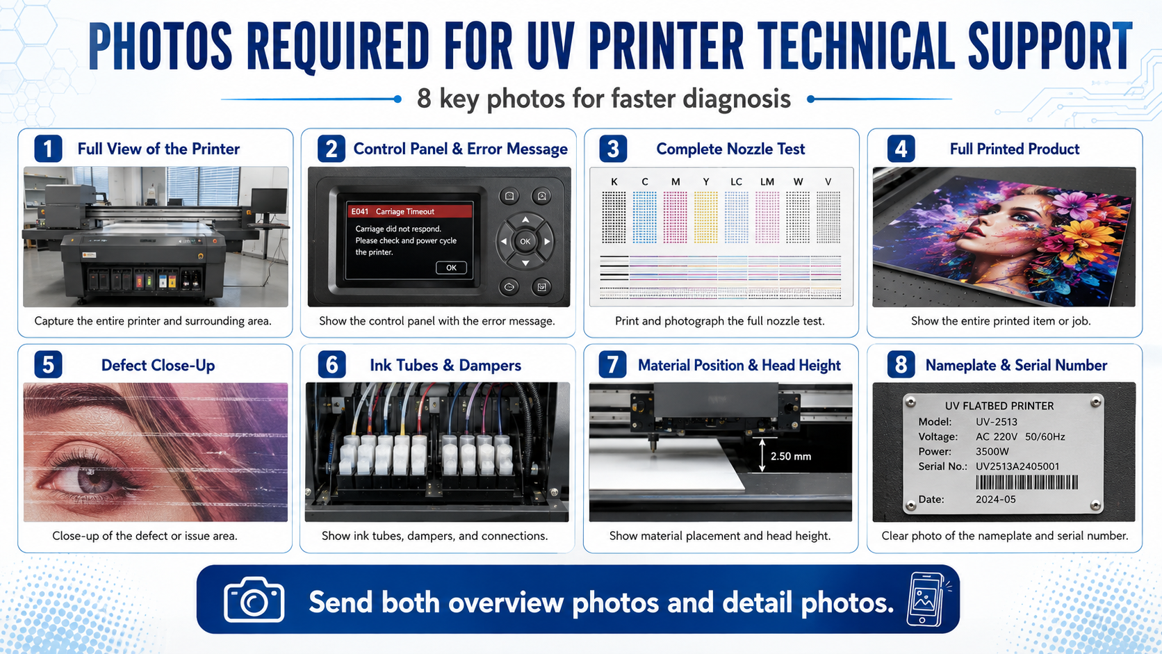 photos required for UV printer technical support