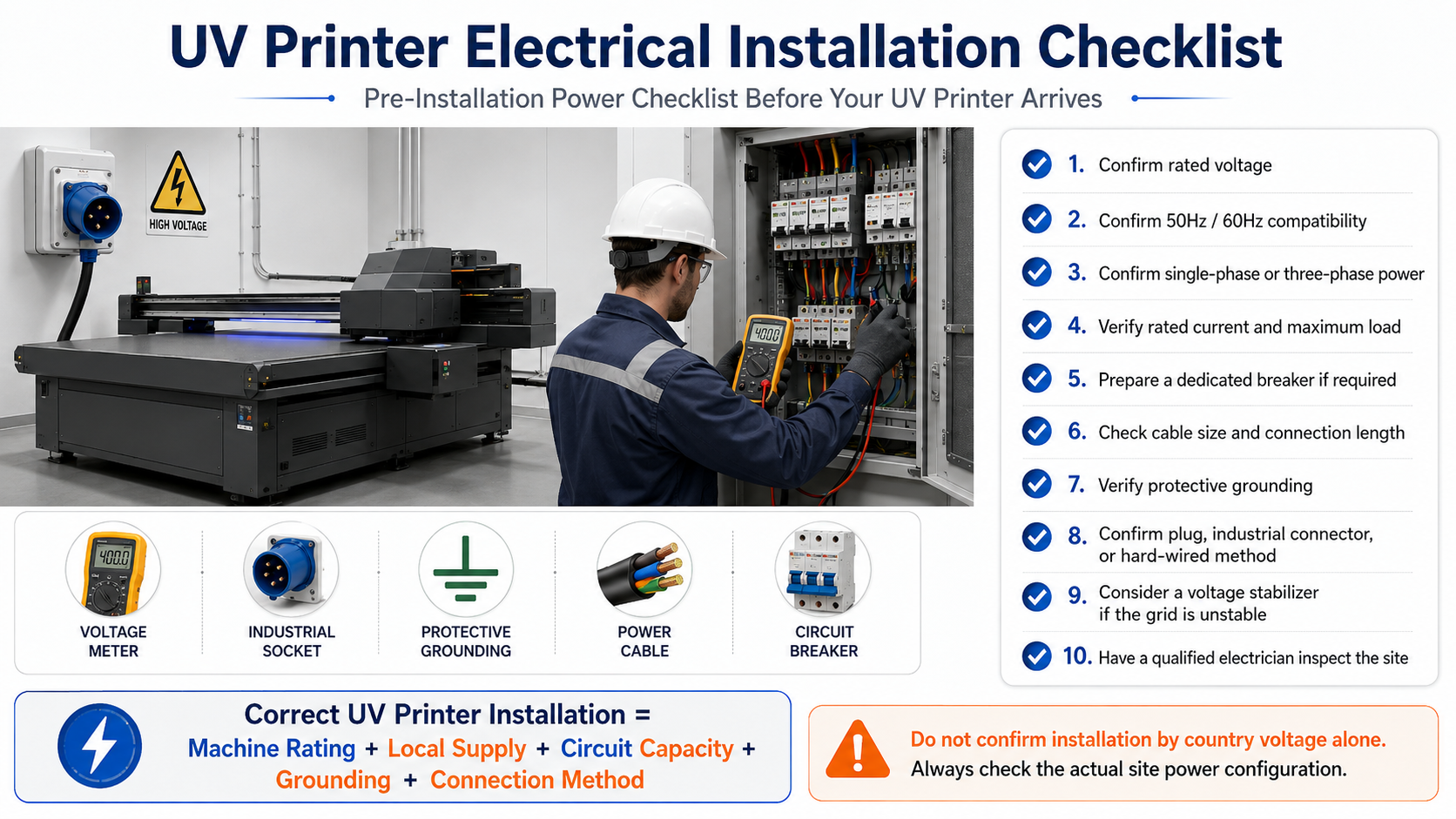 UV printer electrical installation checklist breaker grounding cable and power supply