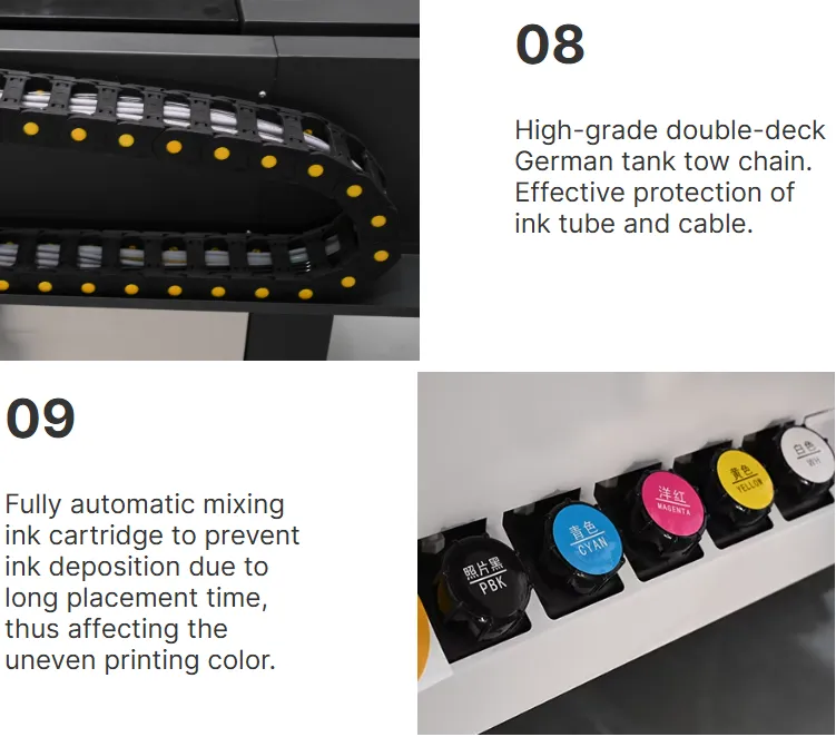 Product details