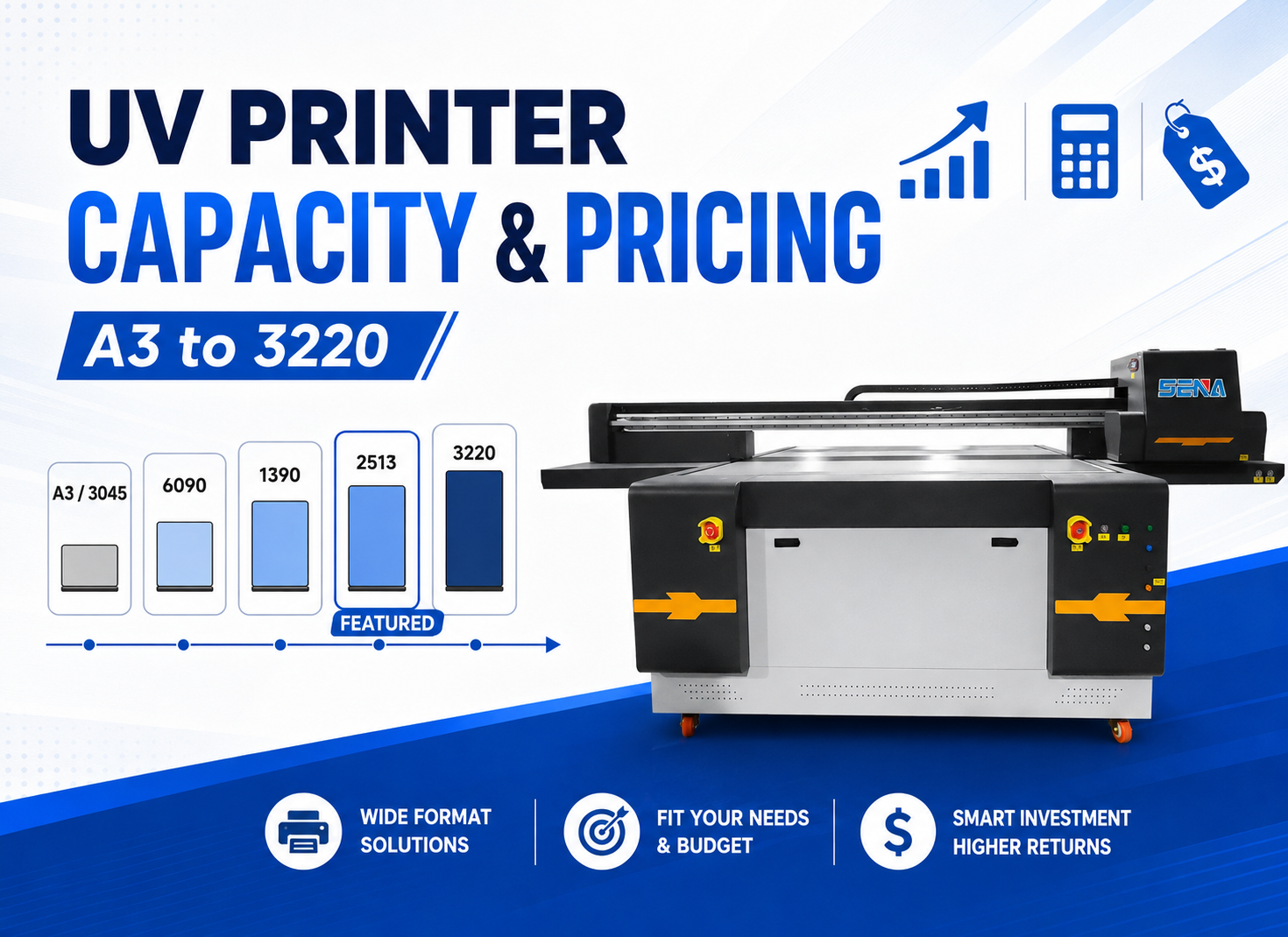 UV Printer Capacity Comparison