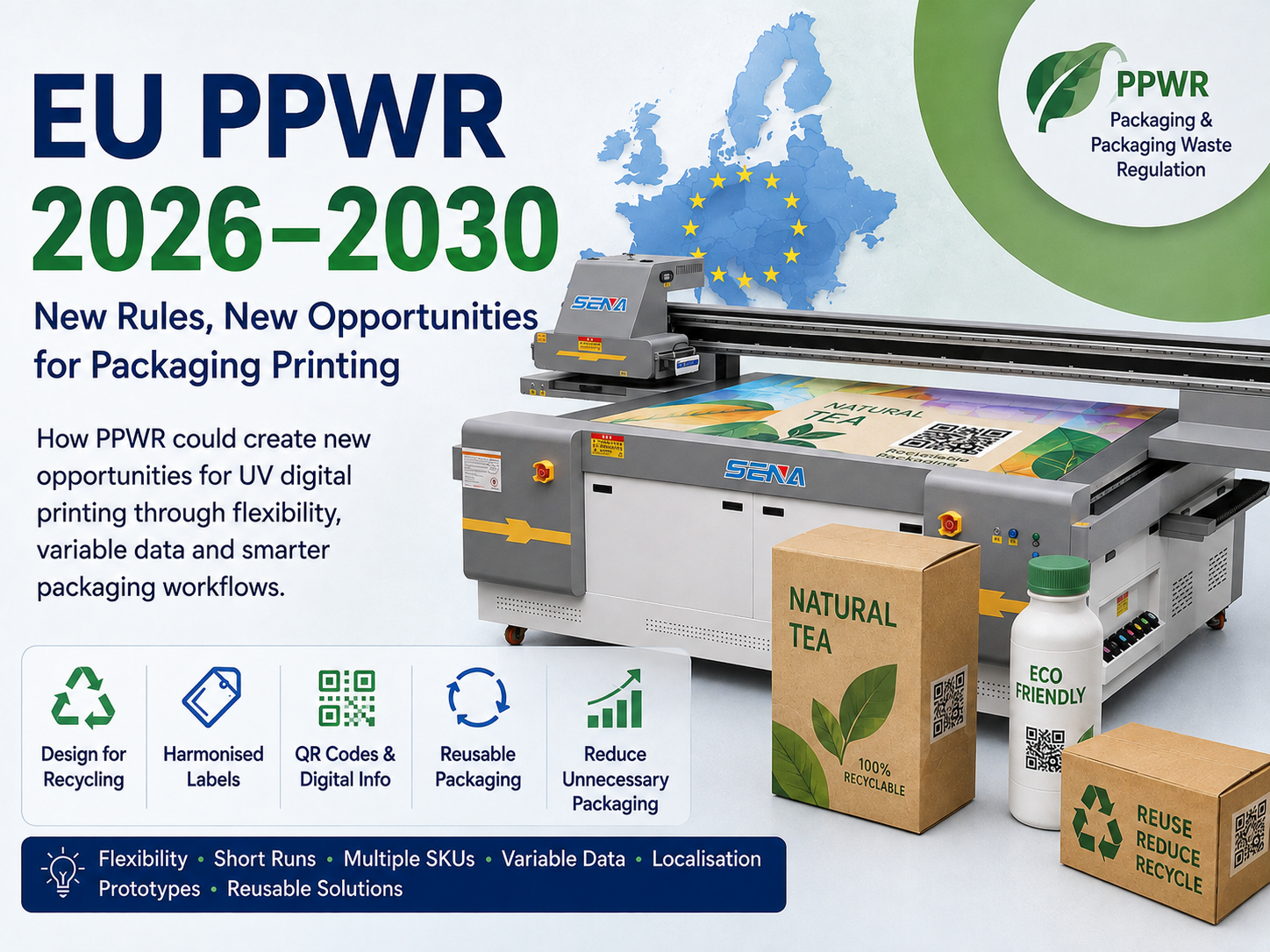 EU PPWR Packaging Printing