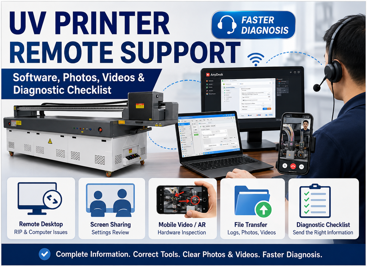 UV printer remote support