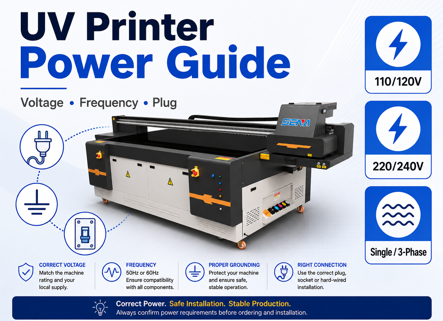 uv-printer-power-guide